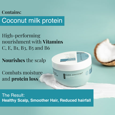 Innovist Damage Repair Hair Mask
